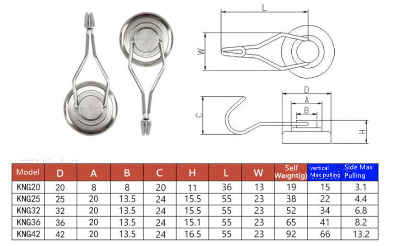 LFYGY Round Base Neodymium Magnet Open Hook with 360 Degree Rotation Magnetic Hook