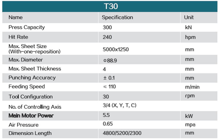 T-30 Turret Punch Press Technical Parameter