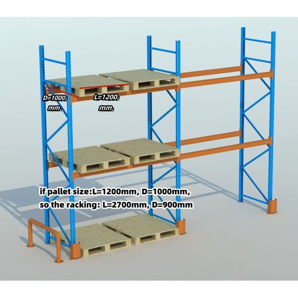 Customized Warehouse Selective Pallet Racking
