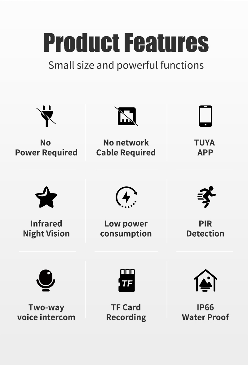 Glomarket Smart Two-Way Audio Home Camera Low Power 2MP Battery Wifi/4G Mini Video Camera