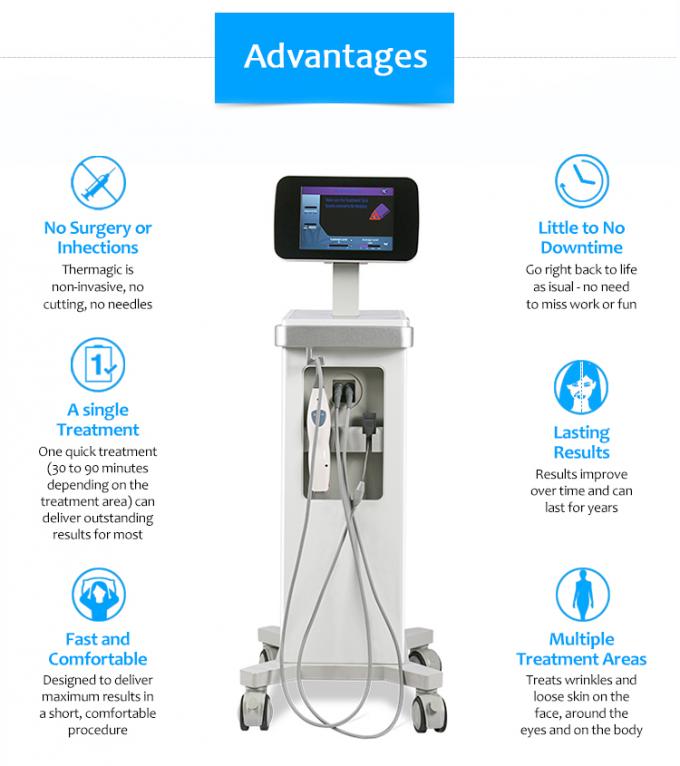 Honkon Thermage RF Beauty Equipment Fine Wrinkle Removal Beauty Salon Machine 2
