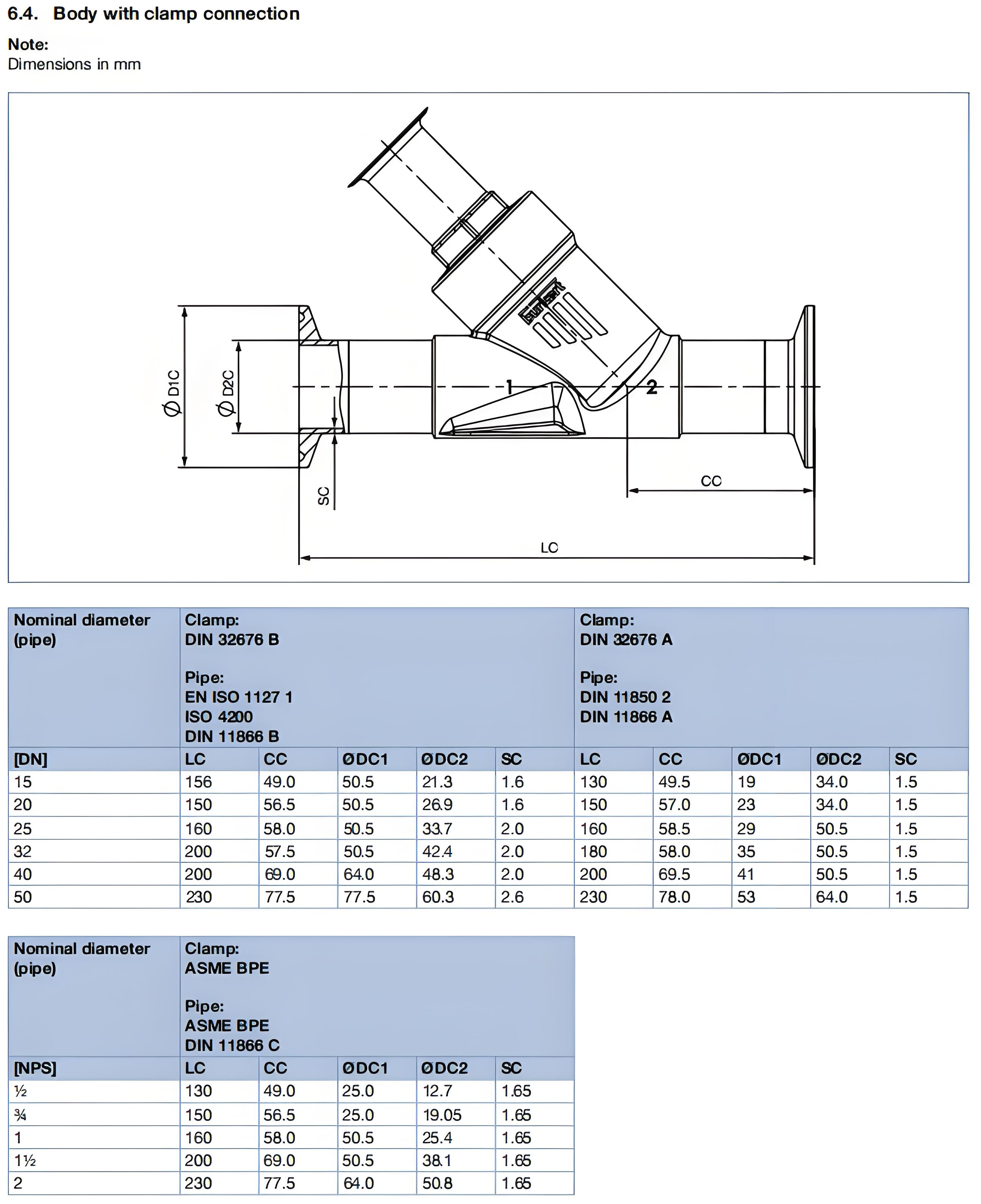 Pneumatically operated 2/2 way angle seat valve CLASSIC Stainless steel body with PPS actuator