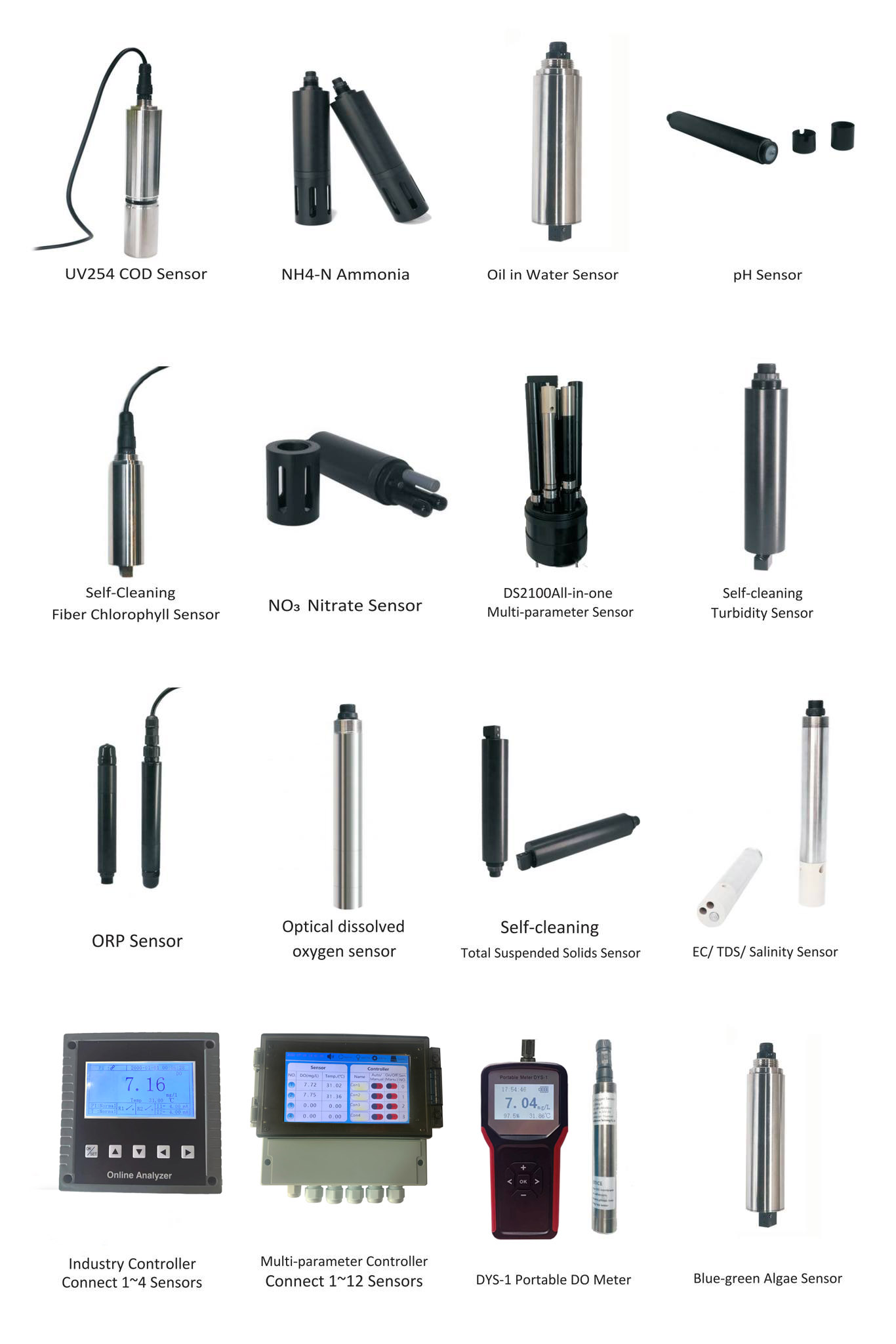 water quality sensors