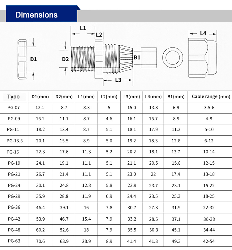 Water-proof Nylon66 pg cable gland with different thread size ,flat waserCable Gland