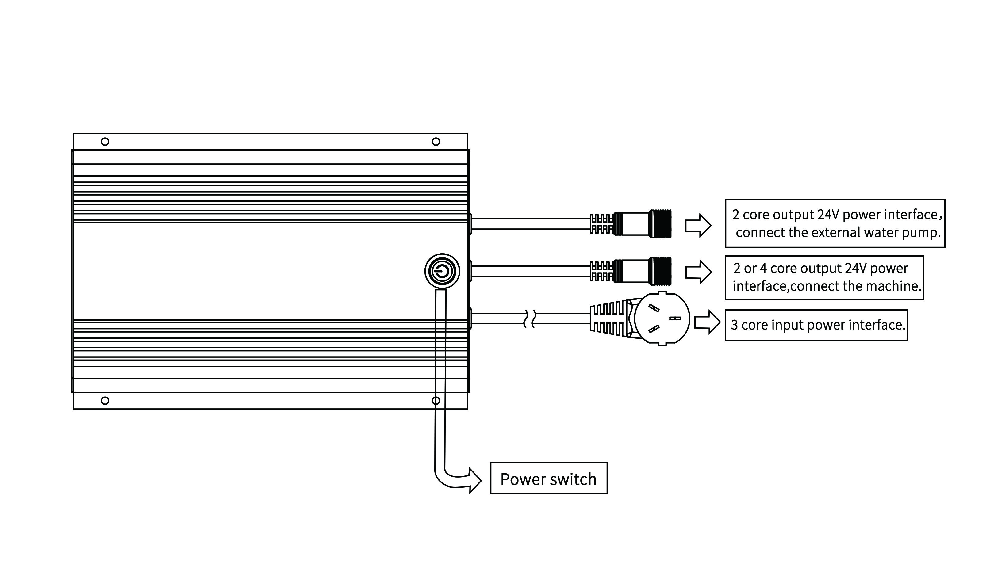 Intelligent Induction Electric Shoe Cleaner , Boot Shoe Cleaner For Food Factories