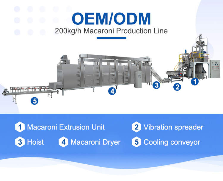 Low Energy High Speed Mixer for High Productivity Macaroni Pasta Extrusion System in Food