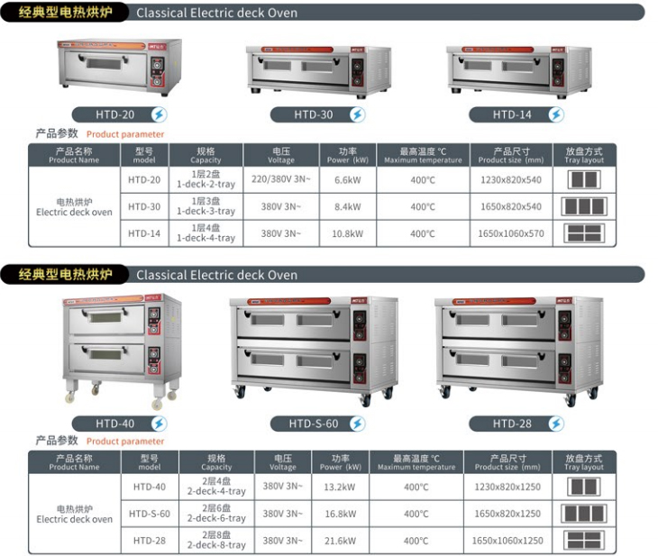 Multifunctional 3 Deck 9 Trays Gas Pizza Oven for Commercial Baking of Wheat Products