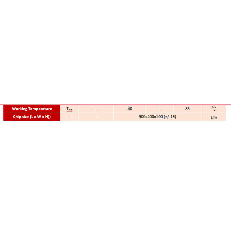 1310nm SOA Semiconductor Optical Amplifier Chip with Strong Compatibility and Cost-Effective Performance