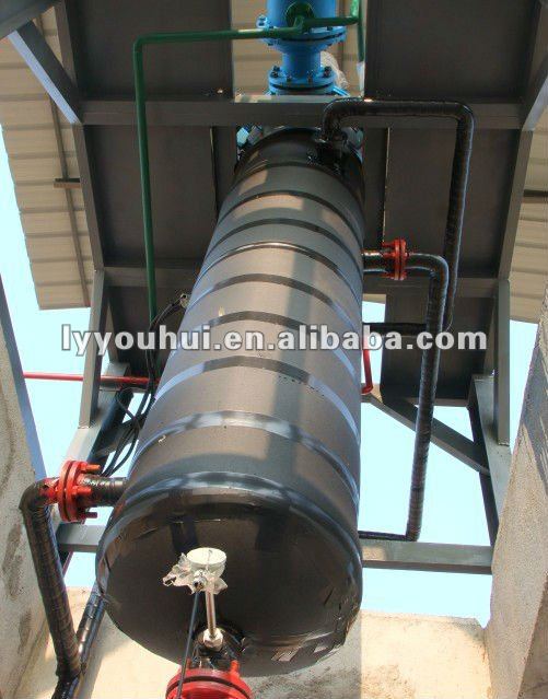 Organic Solvent Recycle Plant