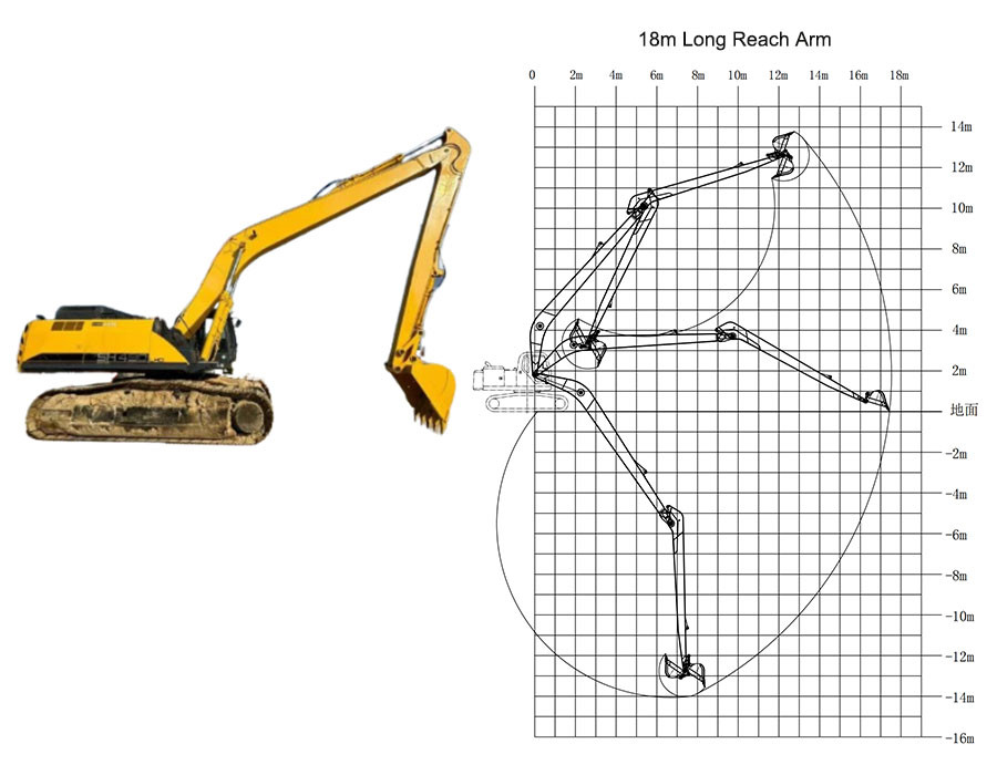 Excavator Long Arm For River With Bucket For 20 Ton Excavator For Komatsu Hitachi