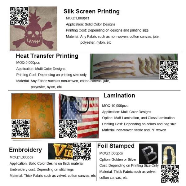 Printing