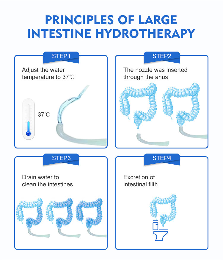Supersonic Clearwater Colonic Irrigation Machine 220v Hydrocolon Therapy
