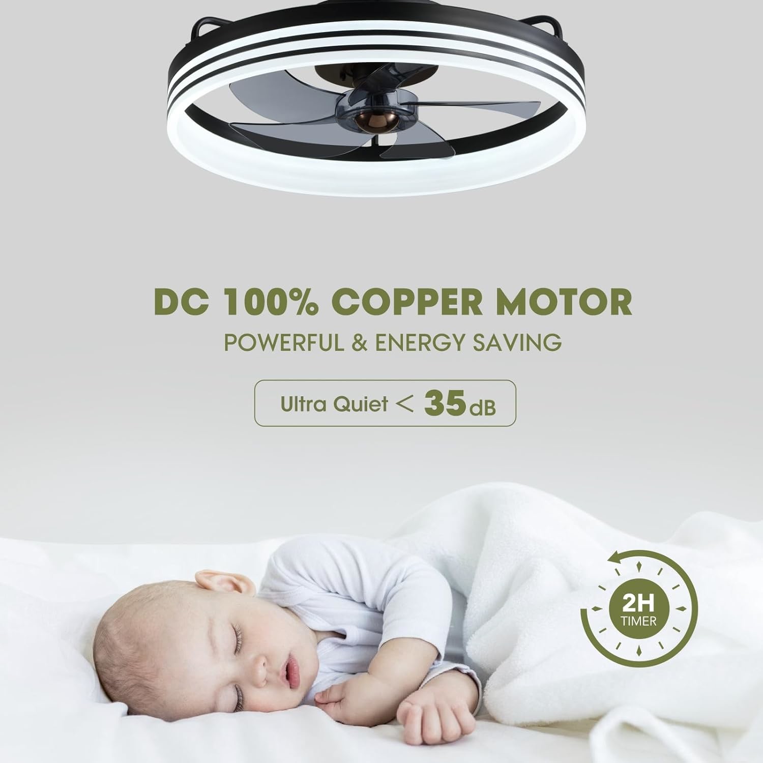 20 Inch 5 Blades 6 Wind Speeds Smart Low Profile Ceiling Fan Lights Flush Mount With APP Remote for Bedroom Living Room