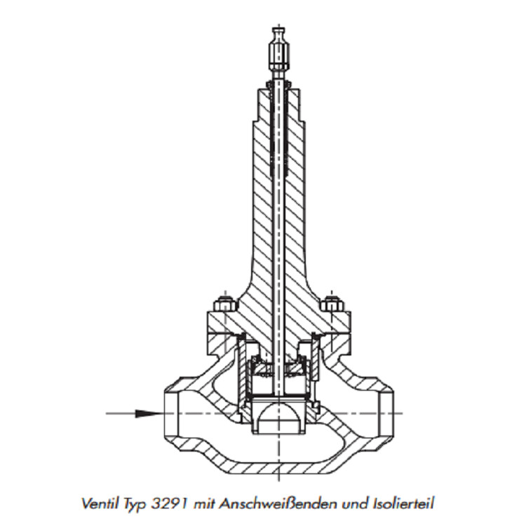 Alloy / Steel Electric Globe Valve Class 150 - Class 900 With Digital Valve Positioner