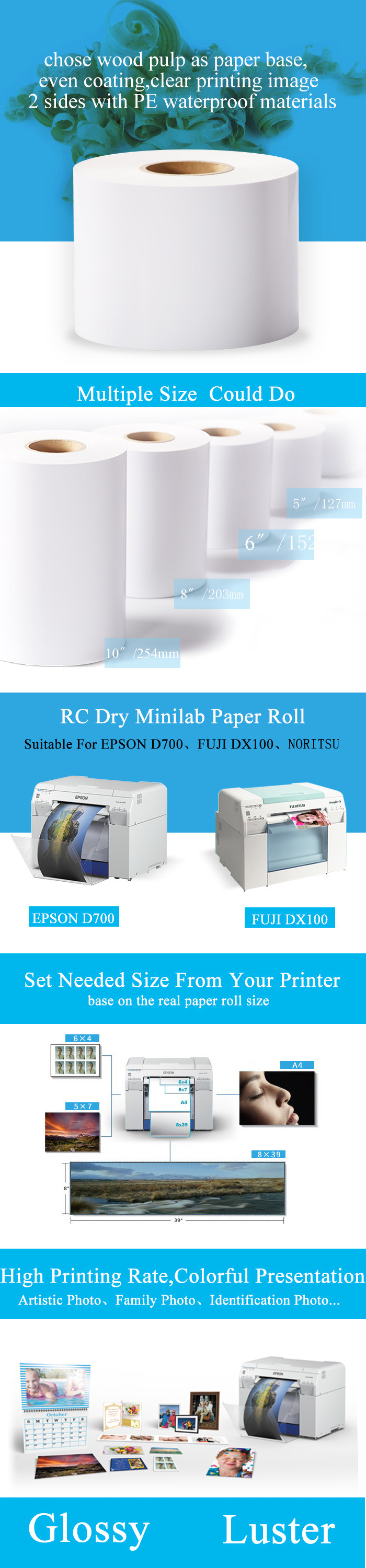 240g 260g Digital Resin Coated Glossy Photo Paper Roll