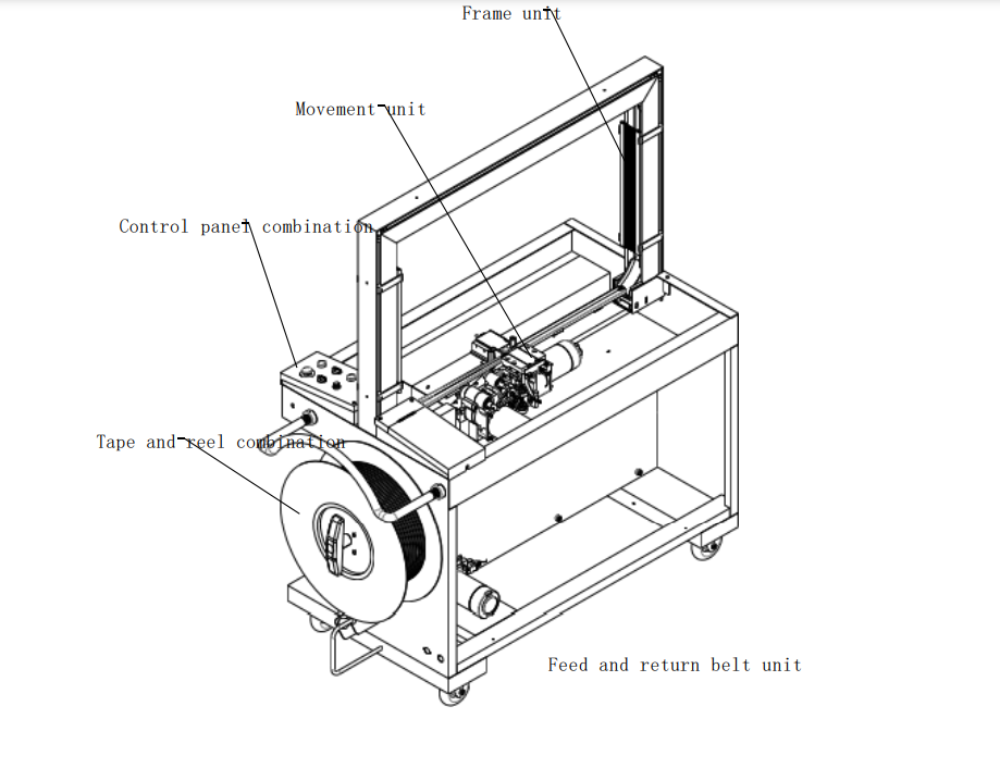 HIPAC AP301 Fully Automatic Strapping Machine Wooden Box and Carton Box Strapper High-quality Factory Strapping