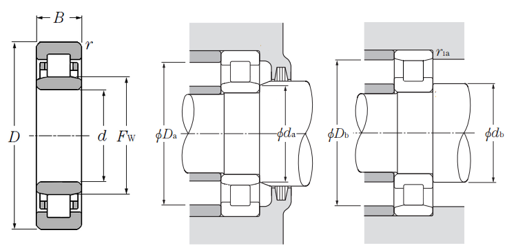 Good price NJ2314 bearing Cylindrical roller bearing NJ2314E.M1 70*150*51mm