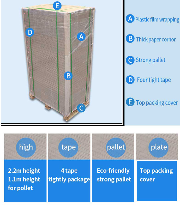 90gsm 115gsm 150gsm 170gsm 200gsm C2S Gloss Matt Art Paper/Couche Paper