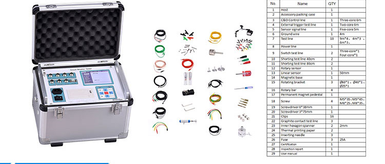 Dynamic Circuit Breaker Tester For High Voltage Circuit Breaker Test Equipment Switchgear Dynamic