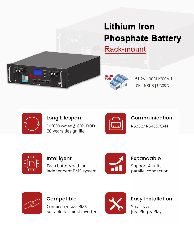 51.2V Lithium Ion Battery for 5KWh 10KWh Solar Battery Energy Storage Battery Systems