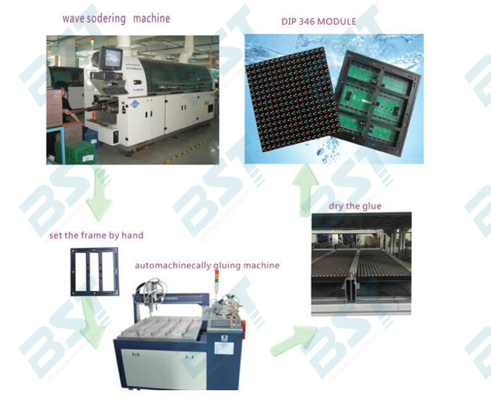 High Brightness Outdoor Advertising Led Display Screen 16mm For Building / Airport