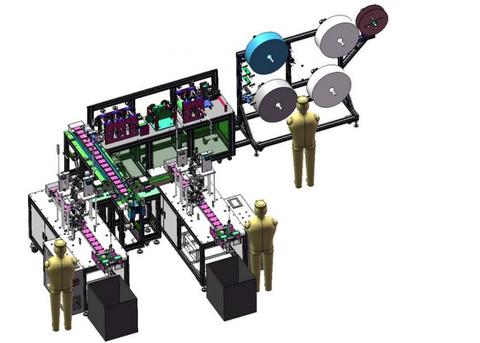 medical face mask making machine /fully automatic surgical mask machine /n95 folding mask making machine