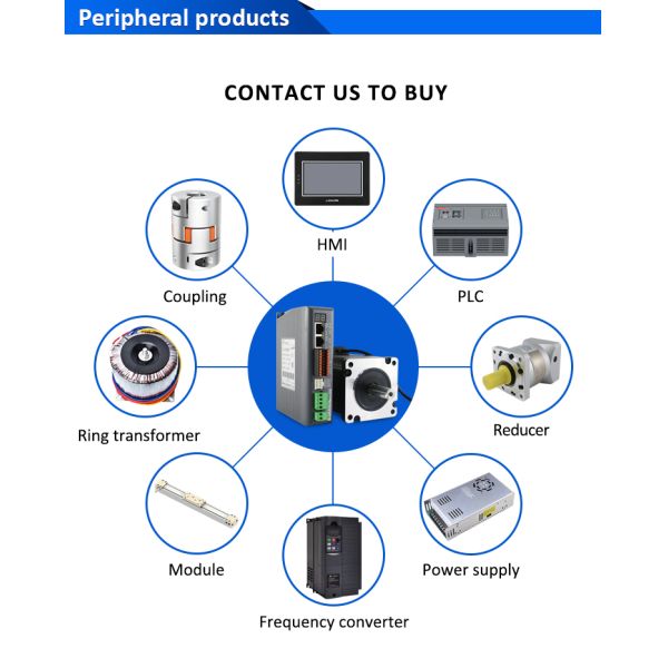 Lichuan DC/AC Closed Loop Stepper Motor Drivers Kit 8.0N.m 2 Phase Nema34 DC24V～110V/AC18V～80V 6.0A 1000PPR