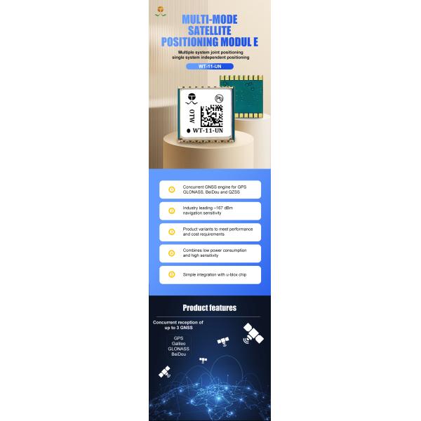 OTW ublox gps receiver Ultra-small size module