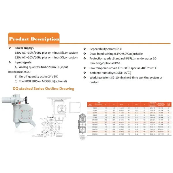 Intelligent Electro Magnetic Rotary Actuator with Adjustable Speed for Diaphragm Valve