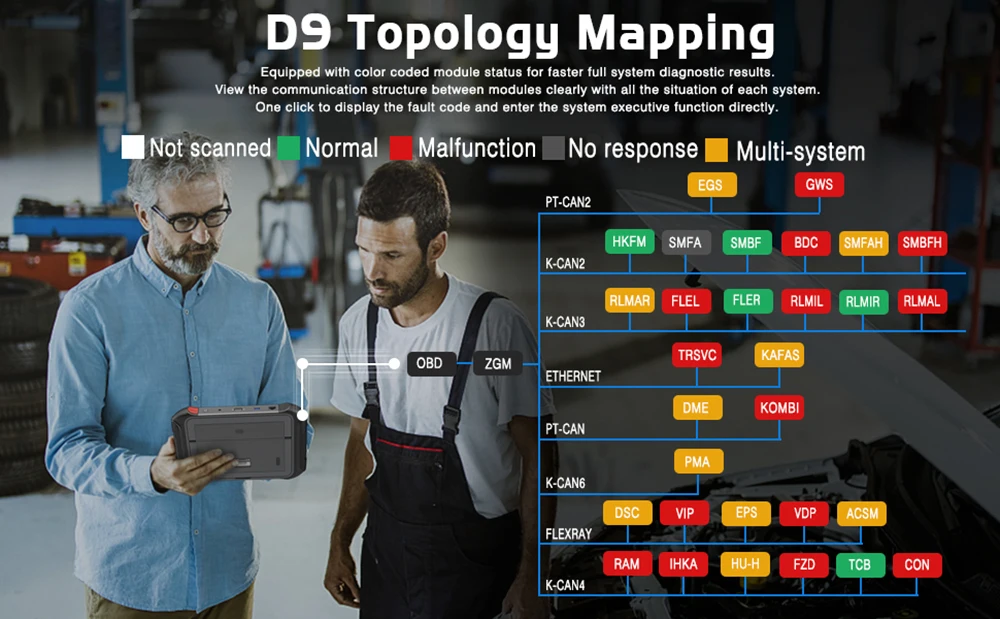 XTOOL D9 All System Diagnostic Scanner ECU Coding Active Test PMI Module Topology Map Support CAN FD DoIP 42+ Services