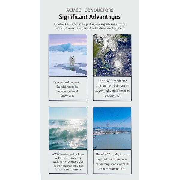 Multi Strand Carbon Fiber Composite Core Overhead Conductor For Smart Grid Infrastructure