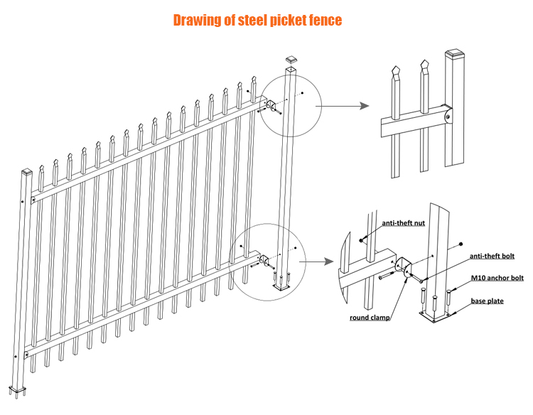 garrison fencing for sale