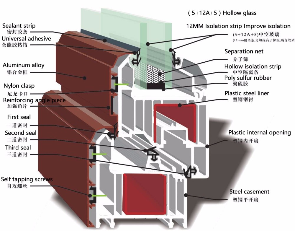 Easy Used Aluminum Alloy Window Profile Sliding Window Sections Catalogue