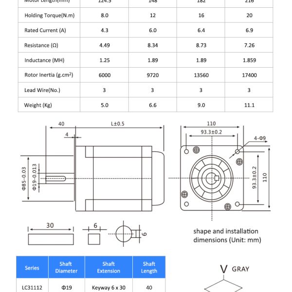 220V Nema 42 3 Phase LC31115+LC3722A 12N.M Hybrid Stepper Motor And Driver Kit