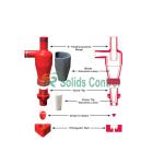 Desilting Mud Cleaning Equipment / Mud Cleaning System Cone Desilter