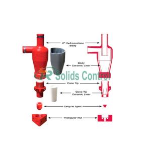 Quality Desilting Mud Cleaning Equipment / Mud Cleaning System Cone Desilter for sale