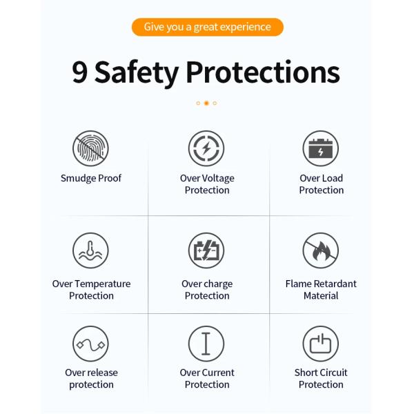 6000mA 3 Pin 12V 6A Adapter 45W Output Power Waterproof IP20 With OCP Protection