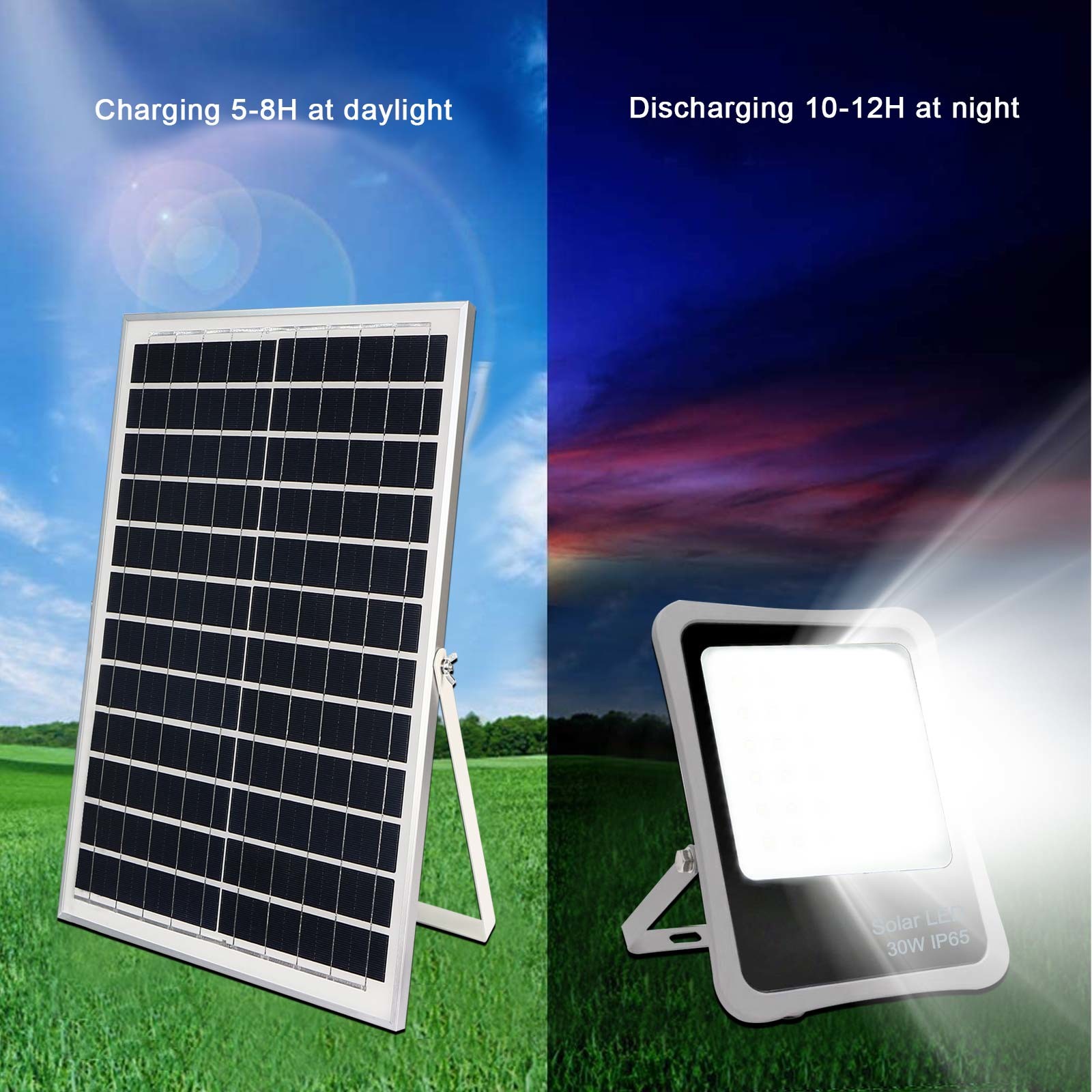 High Power Led Chip Outdoor Solar Flood Light 50W Aluminum For Garden