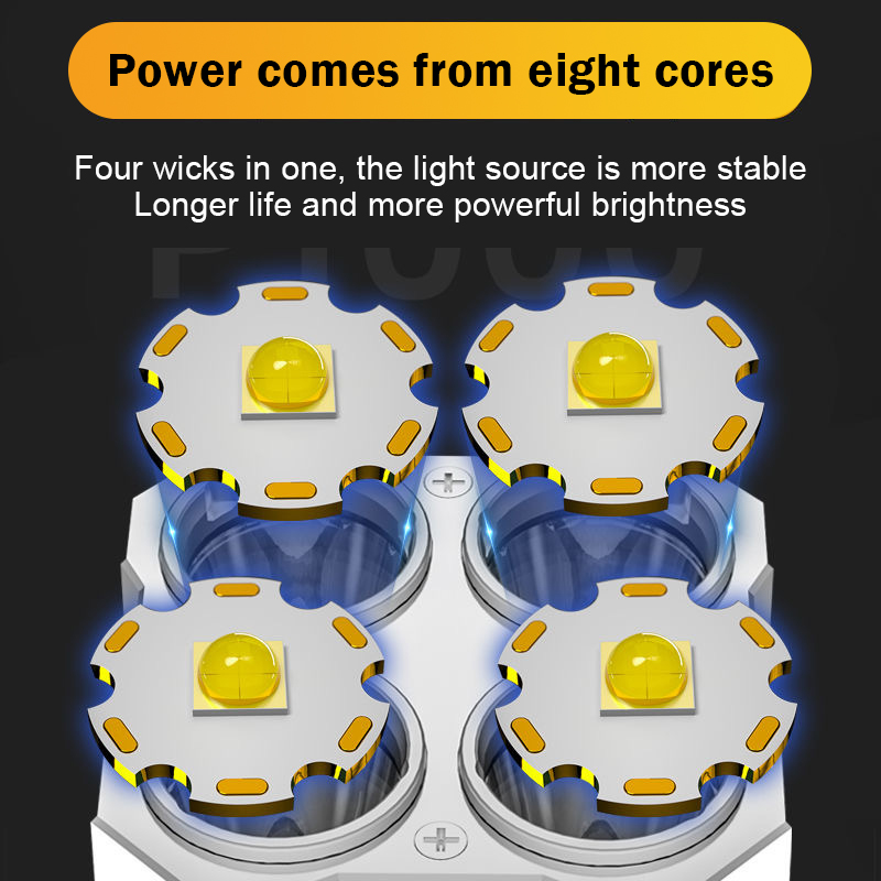 1500mah Rechargeable Waterproof Torch Outdoor Working Light 6000K