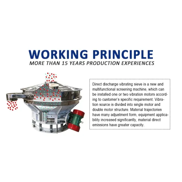 Automatic Discharge Single Deck Vibrating Screen For Iron Powder