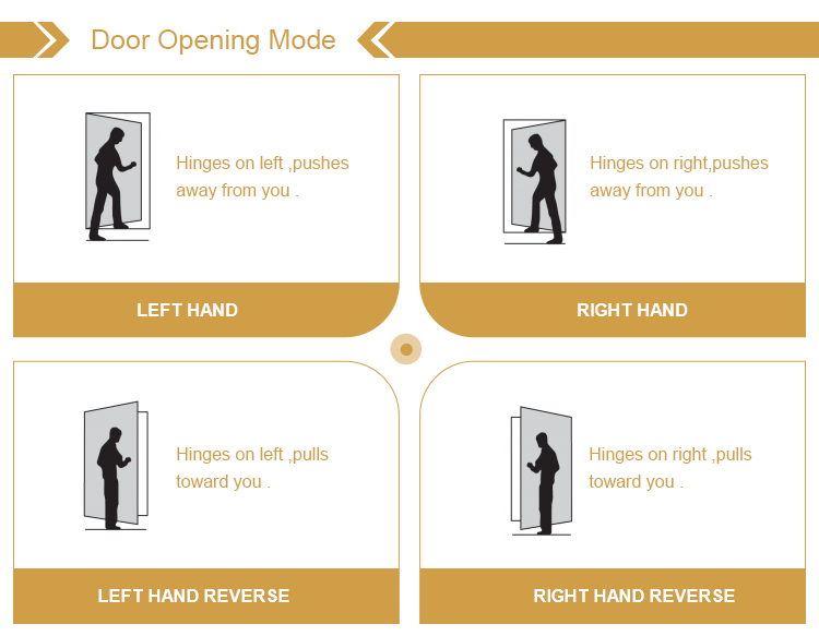 Modern Hanging Curtain Double Glazed Aluminium Window Customizable