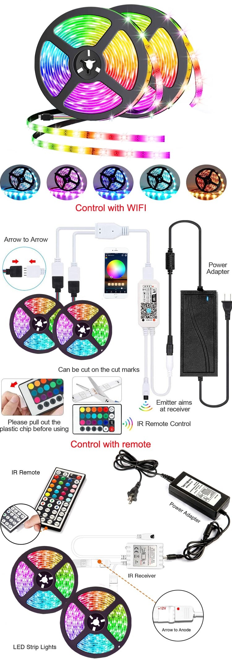 RGBWW Smart Wifi Led Strip 16.4ft