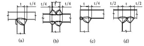 Pre-Engineered Steel Structure Building with 50 Years Life Span, Fireproof Design, and Hot Rolled H Steel Construction