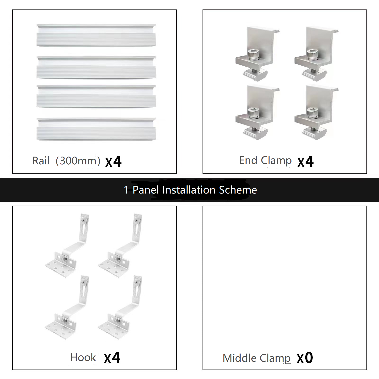 1.4KN/m2 Snow Load Anodized Solar Mini Rail for Solar Roof Mounting System Rail