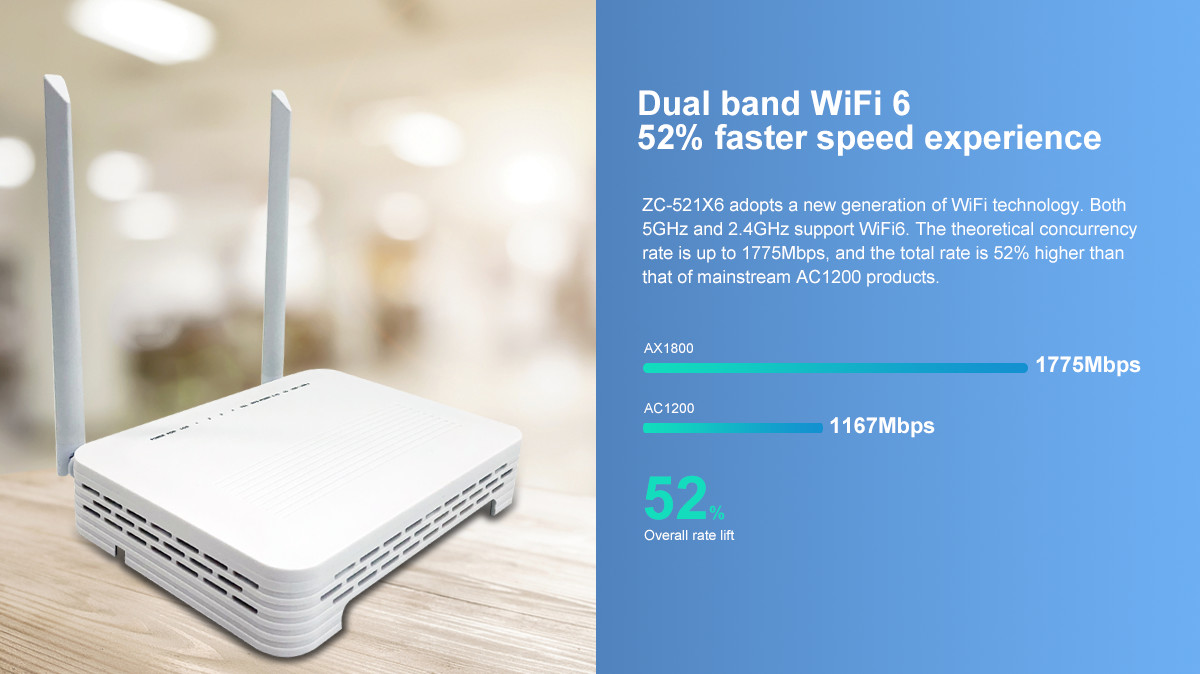 Dual Band Wifi GPON ONU ZC-521X6 AX1800 4GE 1VOIP 2USB ONT SC / UPC Connector