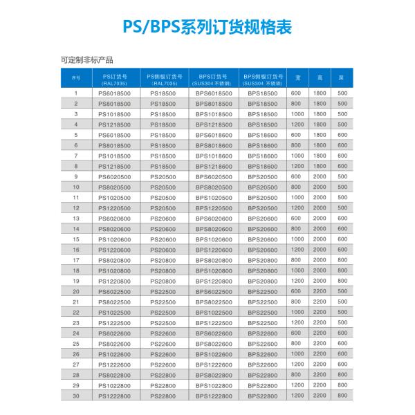 IP66 Steel Rolling Sheet 400A Electrical Distribution Box