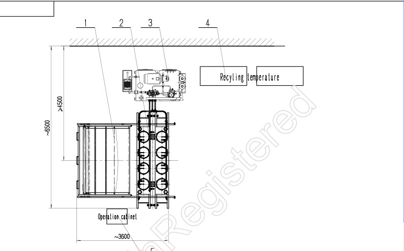 Thin MDF / HDF / Particle Board Lamination Machine Stable Working Performance