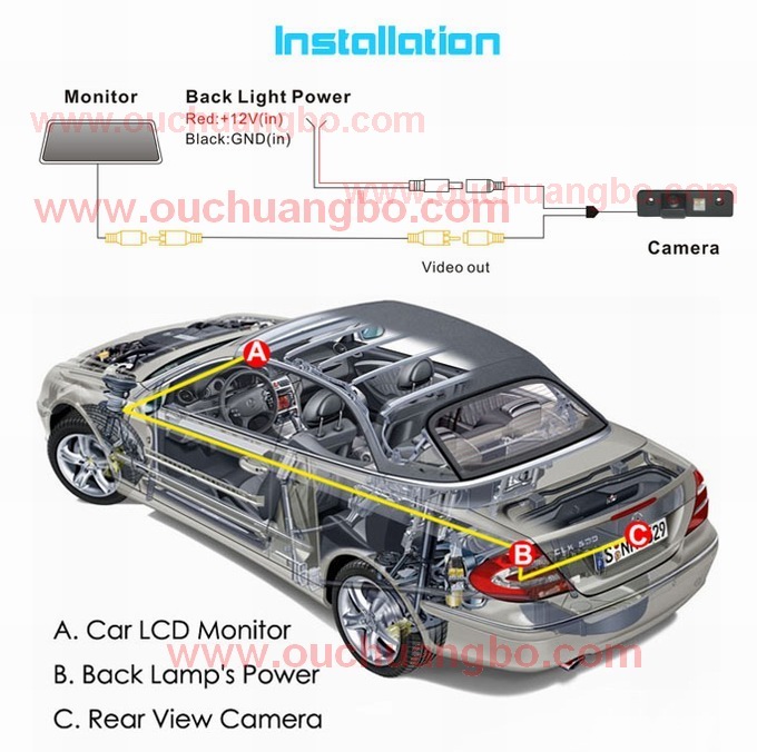 Ouchuangbo 170°super wide angle waterproof car rear view camera for Skoda Octavia OCB-T6839
