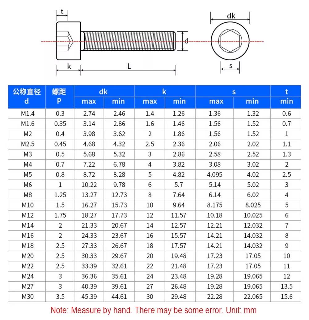 GB ROUND Head Metric Black Hex Allen Key Bolts DIN 912 Screw Full Thread Socket Bolt Screws Carbon Steel 8.8/ 10.9/ 12.9
