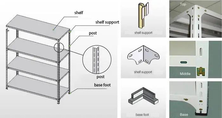 Light Duty Steel Shelving for Supermarkets and Grocery Stores